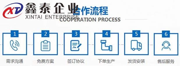好色先生AV下载定製流程