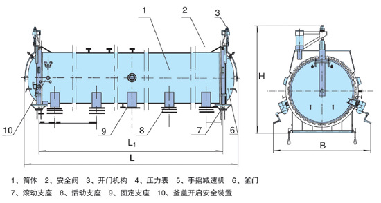好色先生AV下载管道連接示意圖